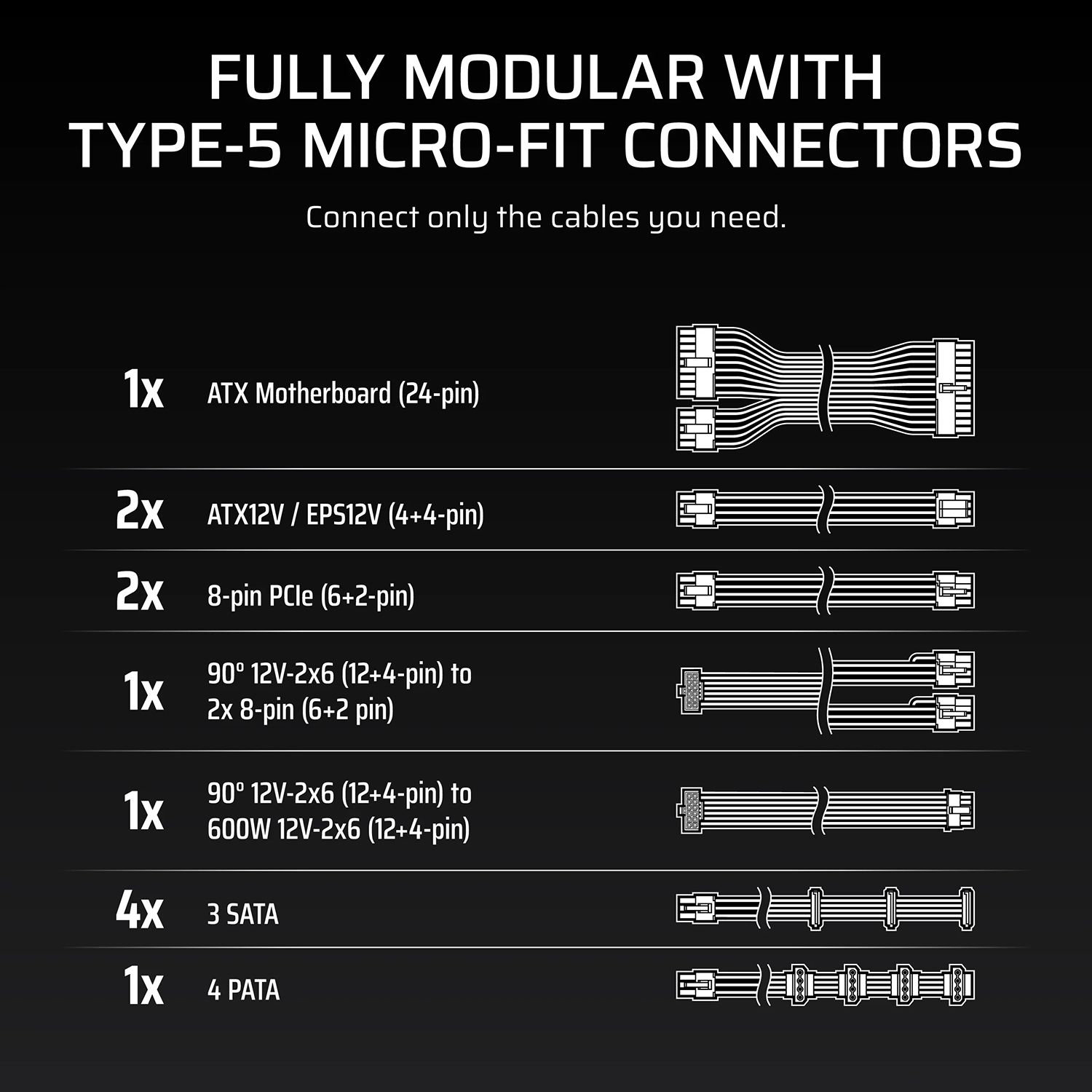 Блоки питания Corsair RM1000x SHIFT CP-9020300-EU