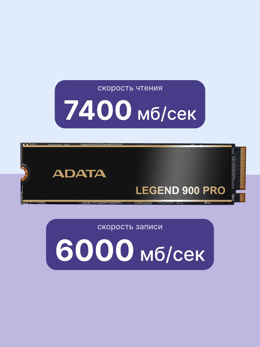 Твердотельный накопитель ADATA Legend 900 PRO SLEG-900P-1TCS